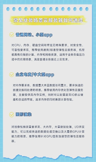 游戏云服务器比较分析，选择合适的云服务平台