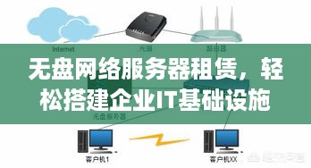 无盘网络服务器租赁，轻松搭建企业IT基础设施