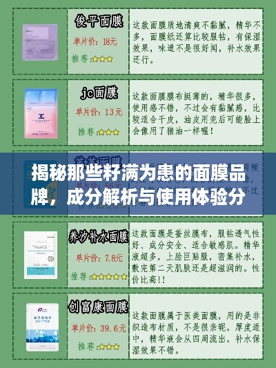 揭秘那些籽满为患的面膜品牌，成分解析与使用体验分享