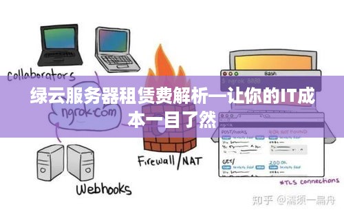 绿云服务器租赁费解析—让你的IT成本一目了然