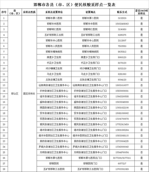 油漆滚筒品牌大盘点，好用品牌一览表