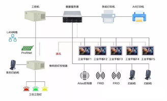 连云港私有服务器租赁平台，一站式解决方案，助力企业快速发展