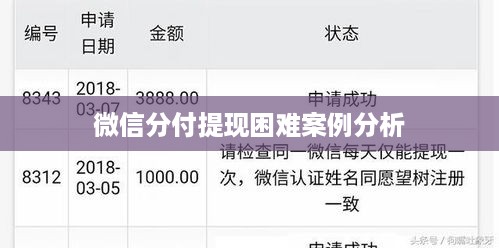 微信分付提现困难案例分析