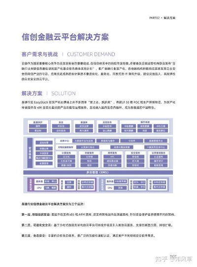 金融行业服务器选择大盘点，优质选择与案例分析