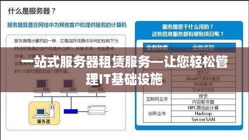 一站式服务器租赁服务—让您轻松管理IT基础设施