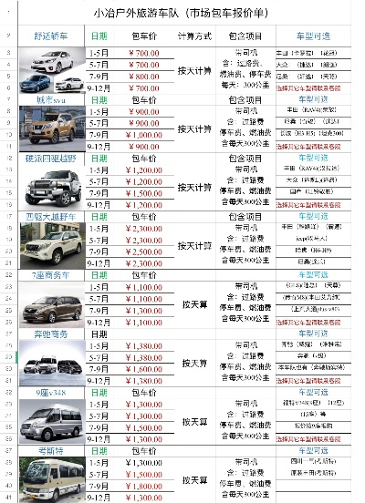 青海远程服务器租赁价格表