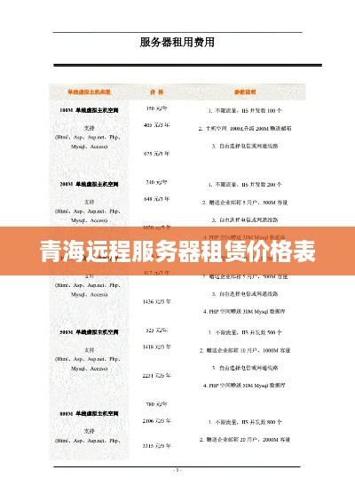 青海远程服务器租赁价格表