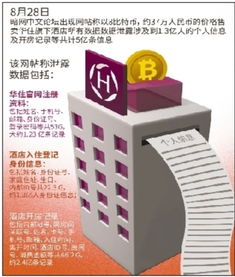 如何查询身份证开房记录