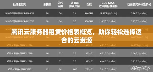 腾讯云服务器租赁价格表概览,助你轻松选择适合的云资源