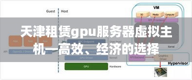 天津租赁gpu服务器虚拟主机—高效、经济的选择