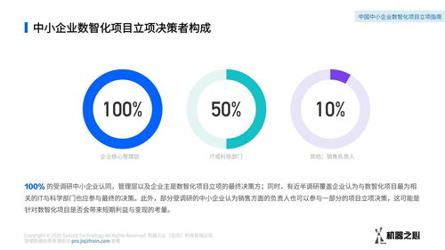 租赁京东云服务，企业IT升级新策略