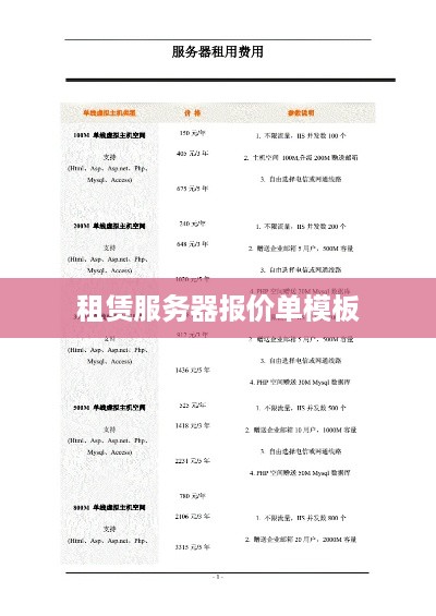 租赁服务器报价单模板
