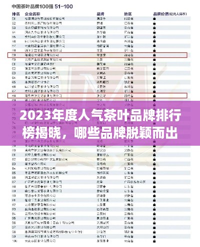 2023年度人气茶叶品牌排行榜揭晓，哪些品牌脱颖而出？