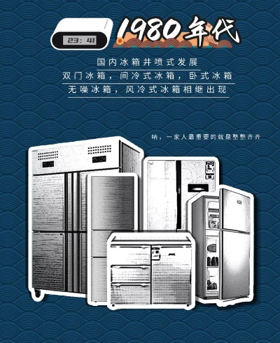 1990年代上海冰箱品牌风云录，那些年我们一起追的冷柜