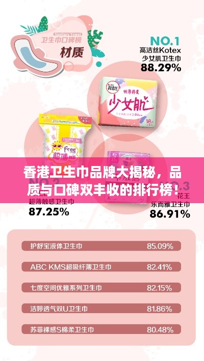 香港卫生巾品牌大揭秘，品质与口碑双丰收的排行榜！