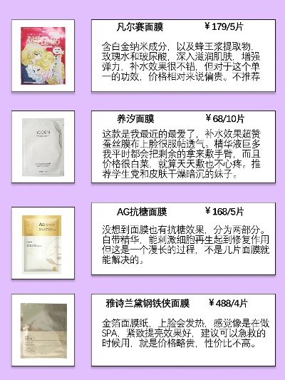 高性价比面膜品牌大盘点，让你美丽不花冤枉钱！