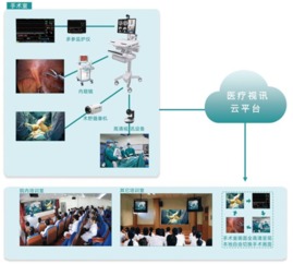 医用电脑品牌大盘点，专业可靠，助力医疗信息化