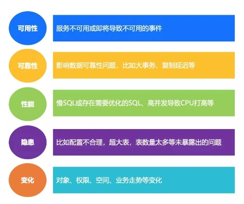 腾讯云服务器选择最佳策略，深度解析各品牌与案例