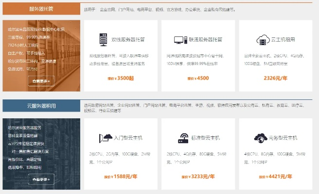 电子商城后台服务器租赁服务详解
