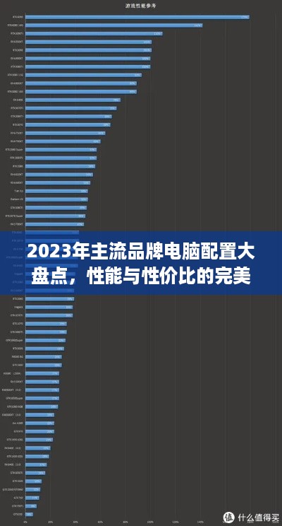 2023年主流品牌电脑配置大盘点，性能与性价比的完美结合