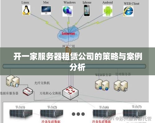 开一家服务器租赁公司的策略与案例分析