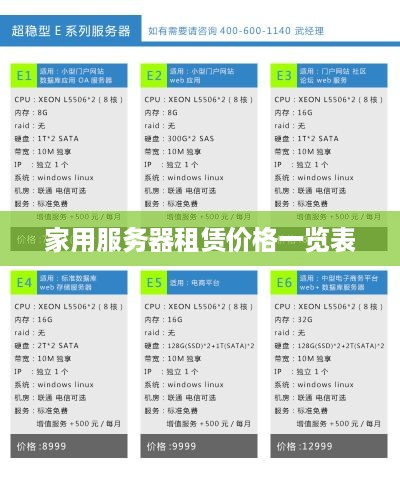 家用服务器租赁价格一览表