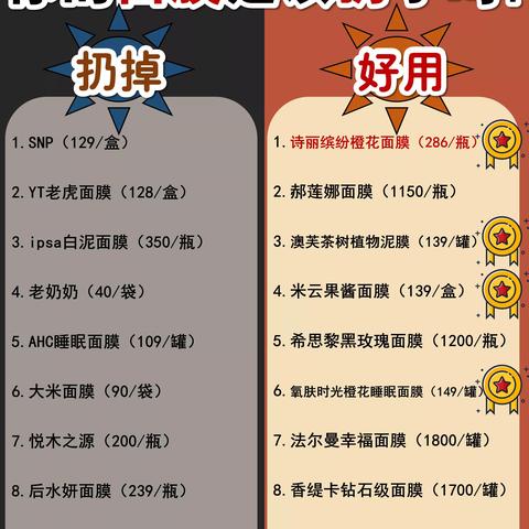 揭秘小众品牌美白面膜，隐藏的美白秘籍，你get了吗？