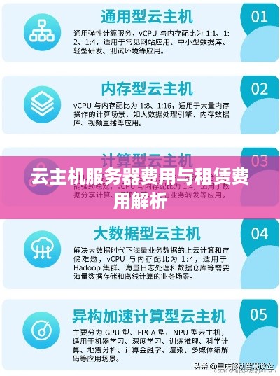 云主机服务器费用与租赁费用解析