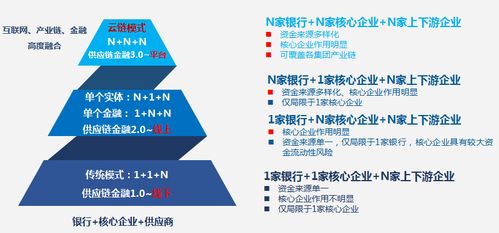 如何成功代理电脑品牌售后，实操指南与案例分析