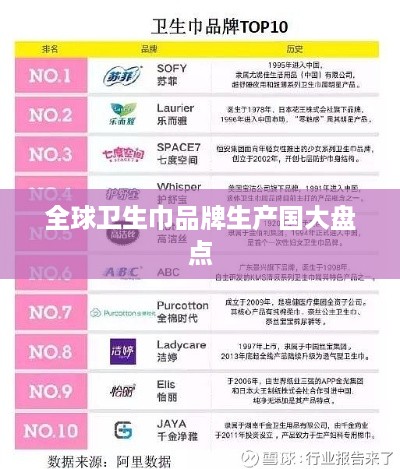 全球卫生巾品牌生产国大盘点