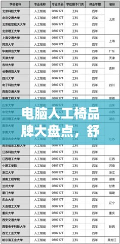 电脑人工椅品牌大盘点，舒适办公，健康生活必备！