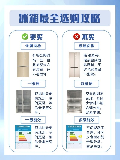 冰箱品牌技术对比大揭秘，谁才是你的最佳选择？