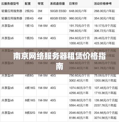 南京网络服务器租赁价格指南