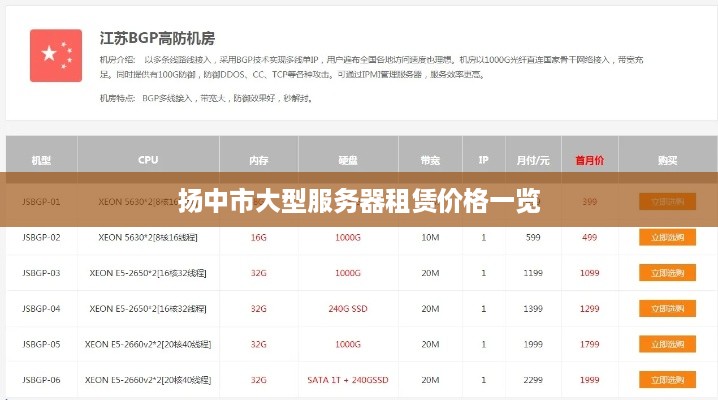 扬中市大型服务器租赁价格一览