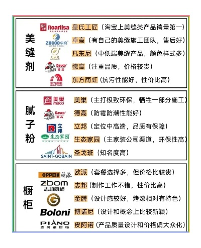 全屋油漆品牌大盘点，知名品牌一览，选购指南！