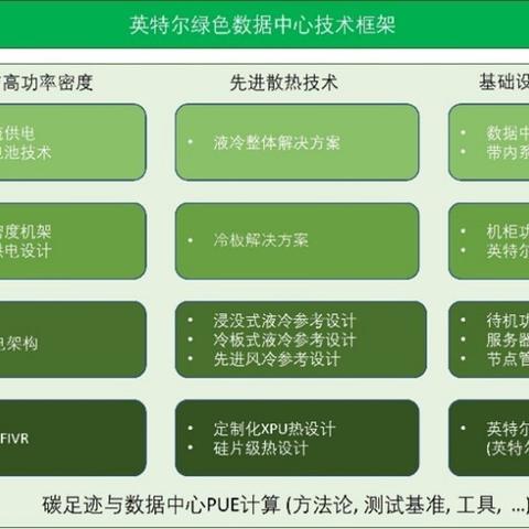 电信服务器机架租赁价格指南，全面解析与实用案例