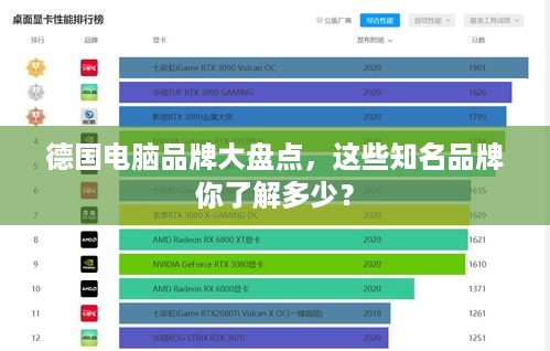 德国电脑品牌大盘点，这些知名品牌你了解多少？