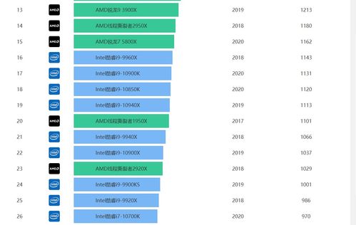 德国电脑品牌大盘点，这些知名品牌你了解多少？