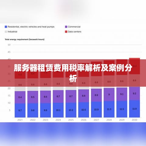 服务器租赁费用税率解析及案例分析