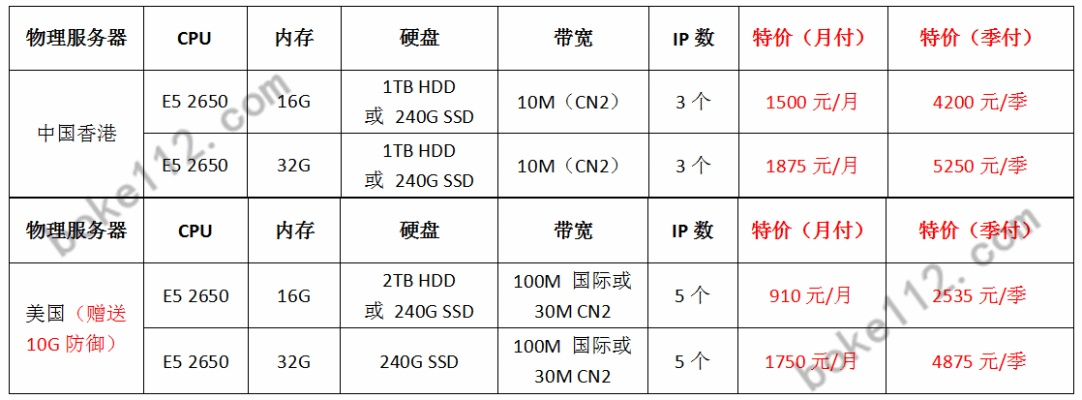 美橙服务器租赁费用怎么算