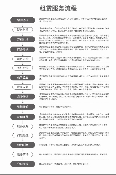乌拉特中旗服务器租赁服务全面指南