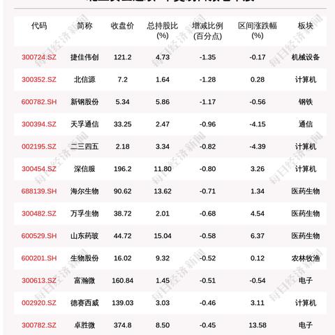 服务器云主机租赁费用高吗