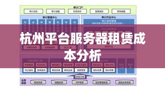 杭州平台服务器租赁成本分析