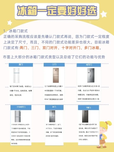 冰箱品牌策划入门指南，从零开始打造爆款冰箱
