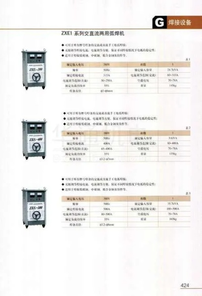 电脑焊机品牌大盘点，好用品牌一览表及案例分析