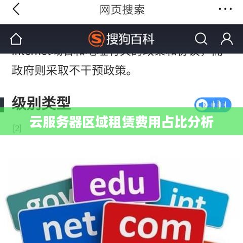 云服务器区域租赁费用占比分析