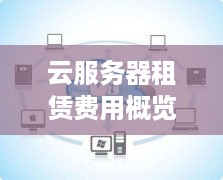云服务器租赁费用概览，新手必知的入门指南