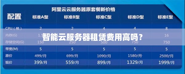 智能云服务器租赁费用高吗？