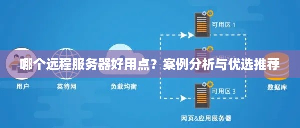 哪个远程服务器好用点？案例分析与优选推荐