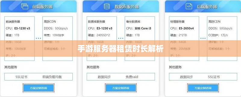 手游服务器租赁时长解析